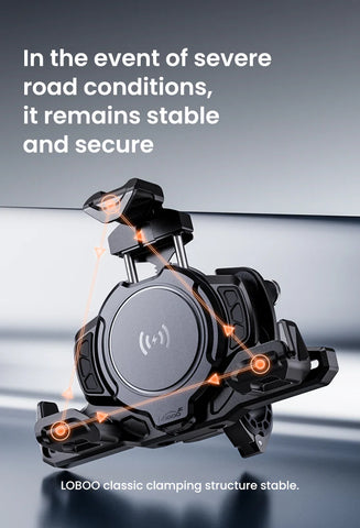 LOBOO PH02S Anti-Vibration Motorcycle Phone Mount -Non charging - Shock Absorbing Holder for iPhone/Samsung